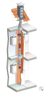 schema 3CE P Multi+ intérieur